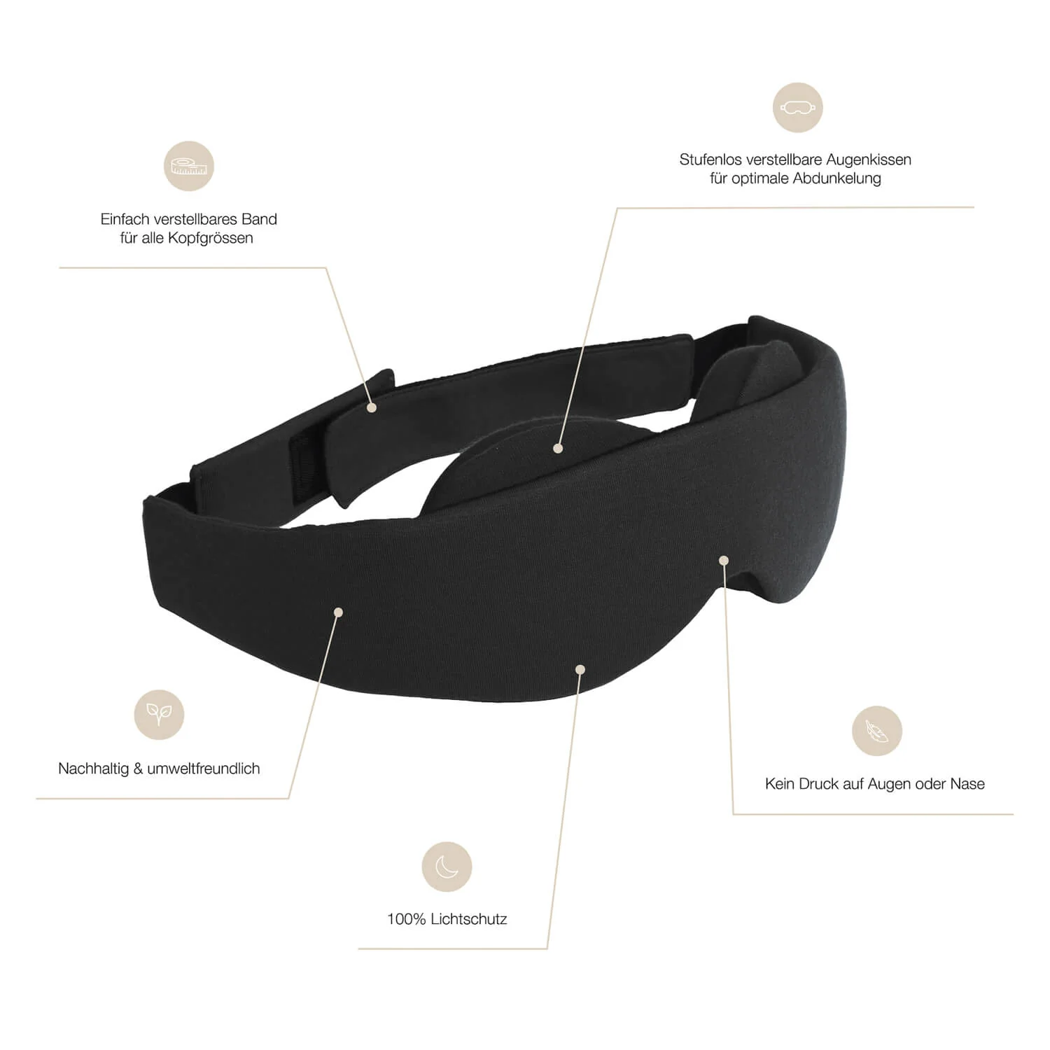 Blackout Schlafmaske — NATTWELL™ - Image 12