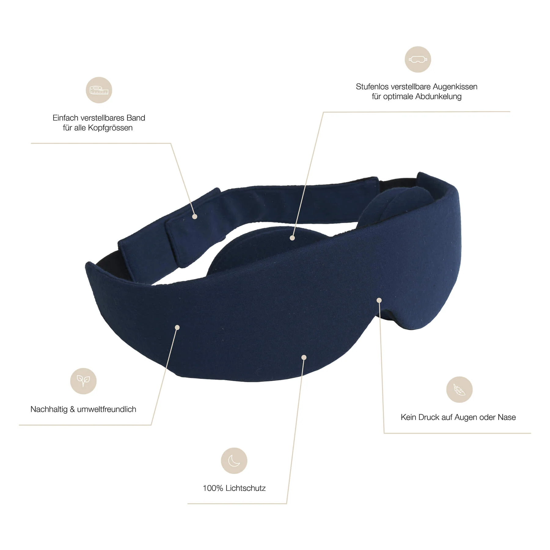 Blackout Schlafmaske — NATTWELL™ - Image 8